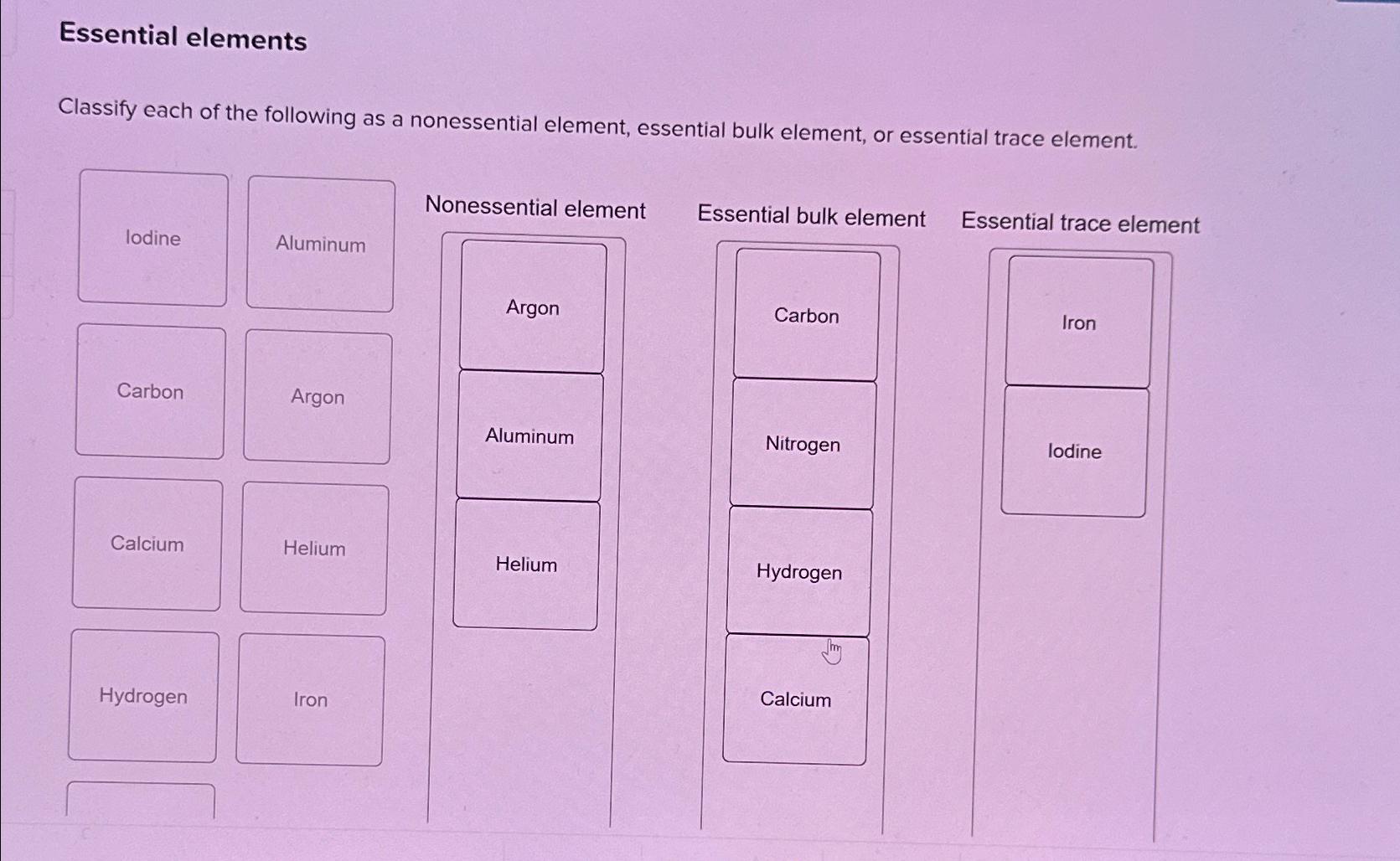 Solved Essential elementsClassify each of the following as a | Chegg.com