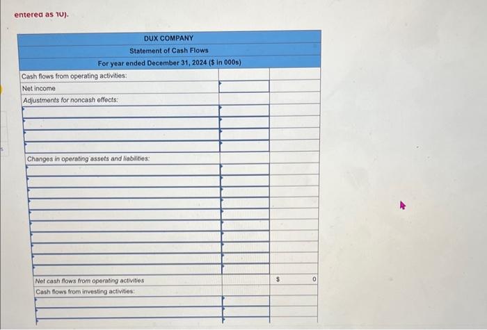 Solved The Comparative Balance Sheets For 2024 And 2023 And Chegg Com   Image