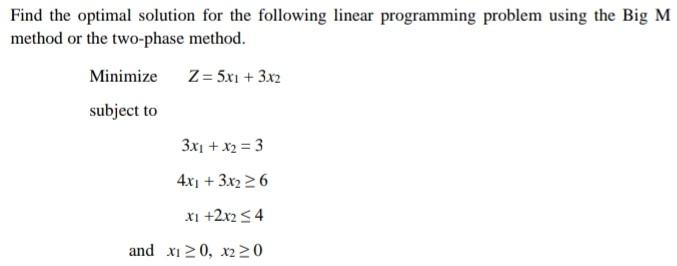 Solved Find The Optimal Solution For The Following Linear | Chegg.com