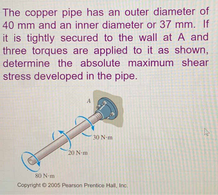 Solved The Copper Pipe Has An Outer Diameter Of 40 Mm And...
