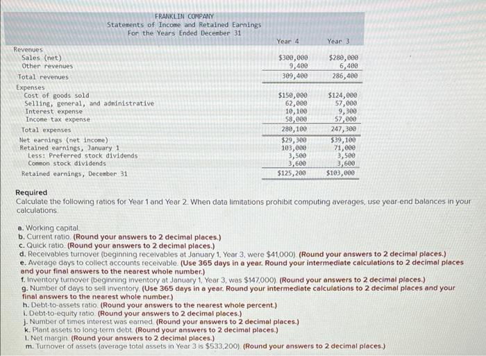 Solved FRANKLIN COMPANY Balance Sheets As of December 31 | Chegg.com