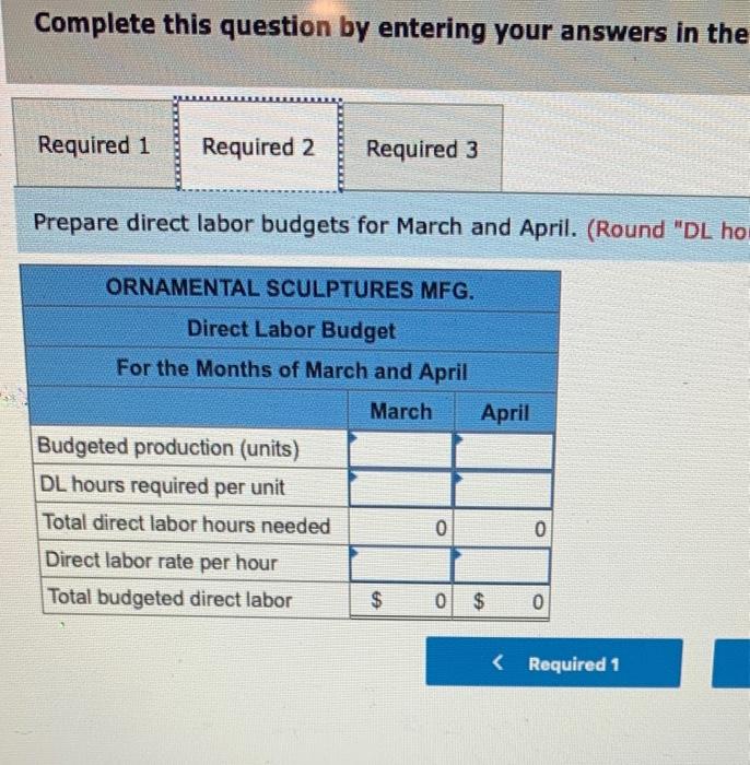 Solved Ornamental Sculptures Mfg. manufactures garden