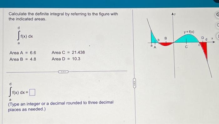 Solved Calculate the definite integral by referring to the | Chegg.com