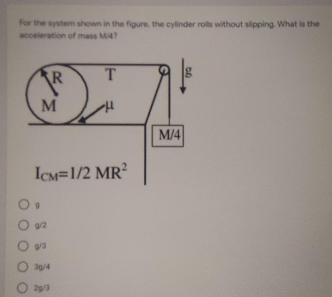 Solved For the system shown in the figure the cylinder rolls | Chegg.com