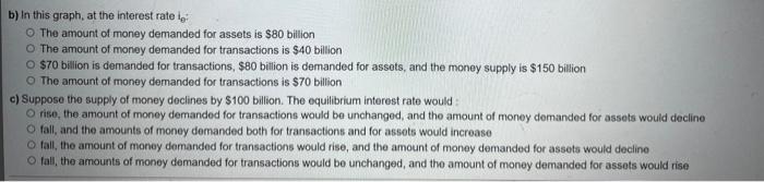 Solved The figures below show the demand for money and the | Chegg.com