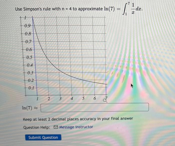 Solved Simpson's rule with n=4 to approximate ln(7)=∫17x1dx | Chegg.com