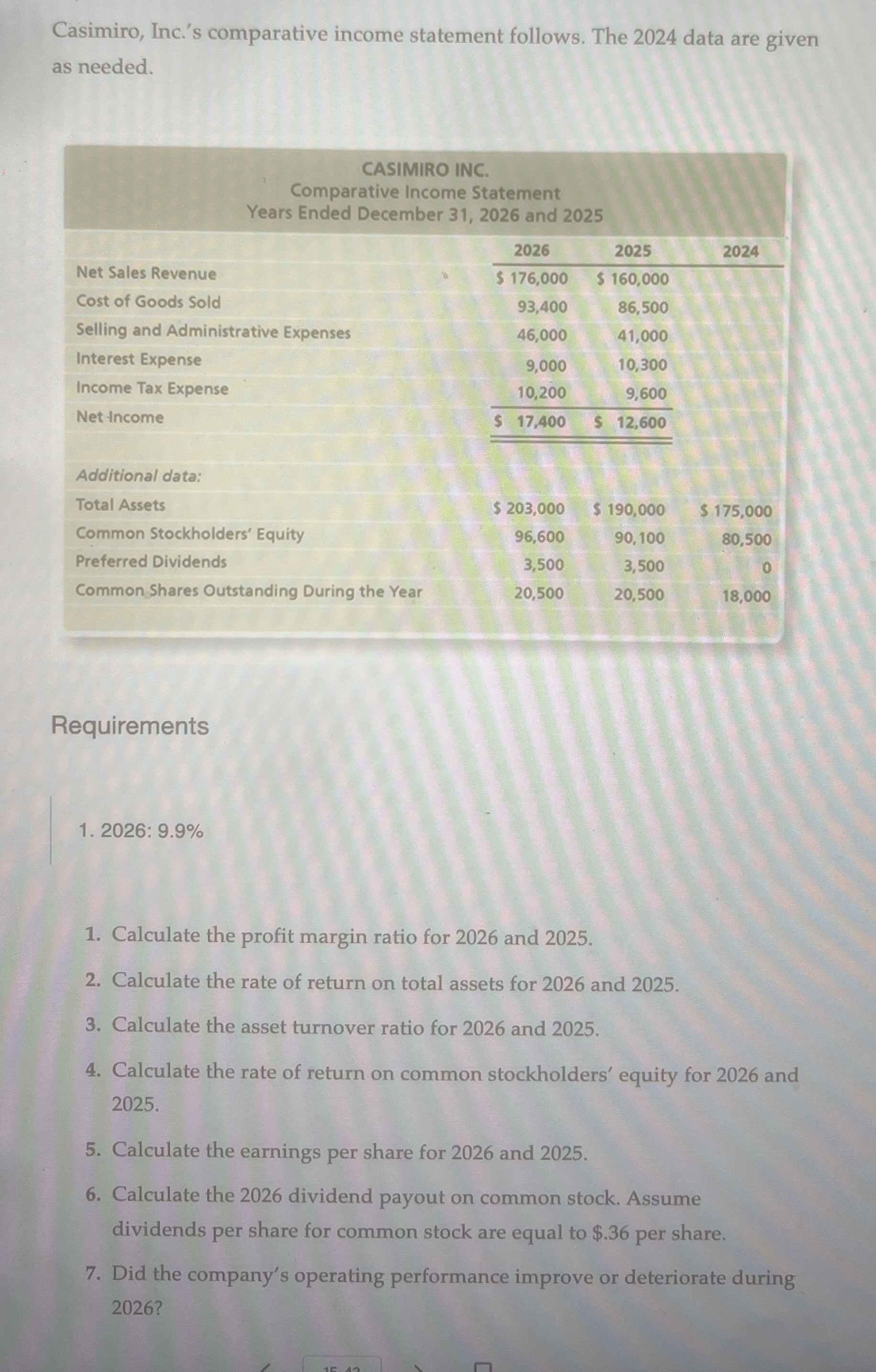 Casimiro Inc S Comparative Income Statement Chegg Com