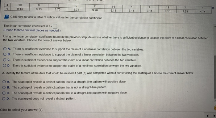 Solved Use the given data set to complete parts (a) through | Chegg.com