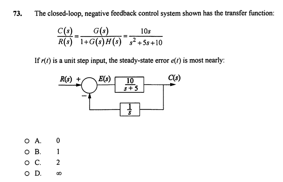 Solved The closed-loop, negative feedback control system | Chegg.com