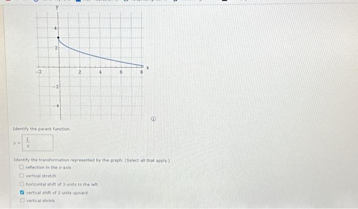 Solved Identify the parent function. Identify the | Chegg.com