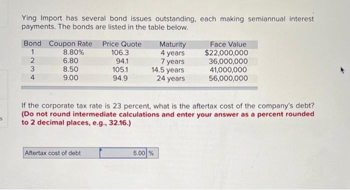 Solved Ying Import has several bond issues outstanding, each