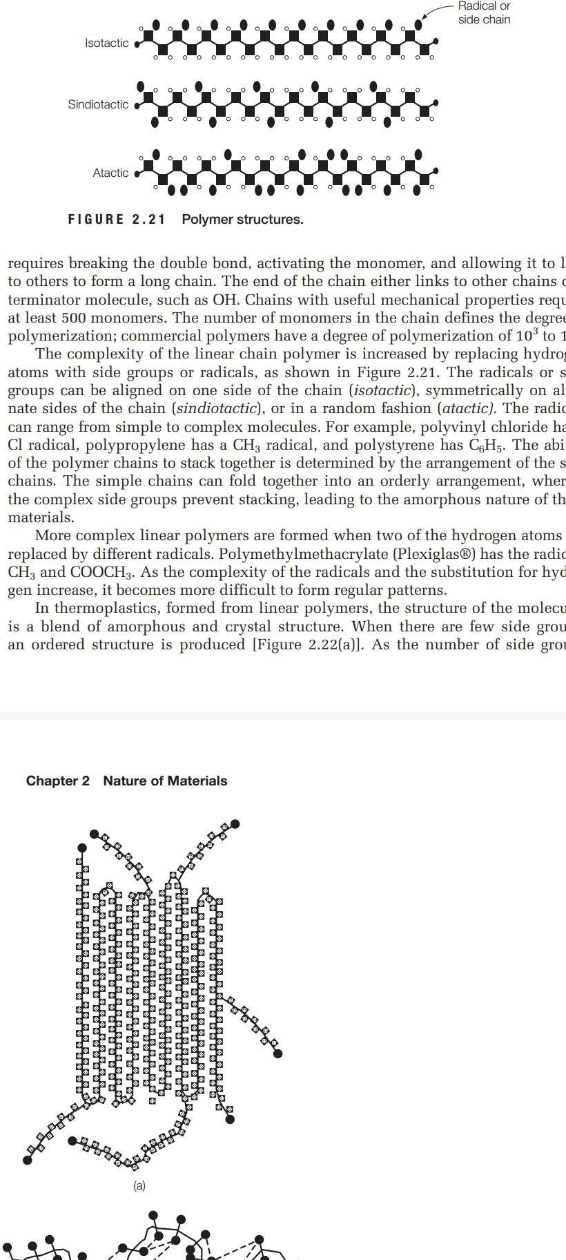 Solved Radical or side chain Isotactic Sindiotactic Atactic | Chegg.com