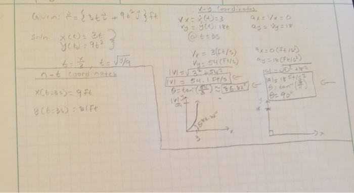 Solved Problem 6 Modified Example From Our Lecture A P Chegg Com