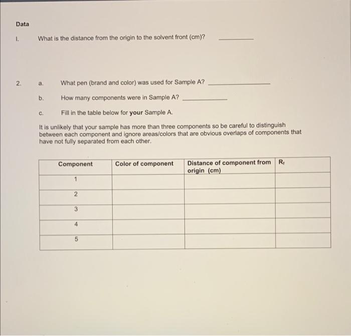 experiment 4 paper chromatography answers