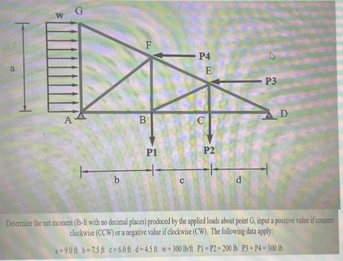 Solved Determine The Net Moment (lb-ft With No Decimal | Chegg.com