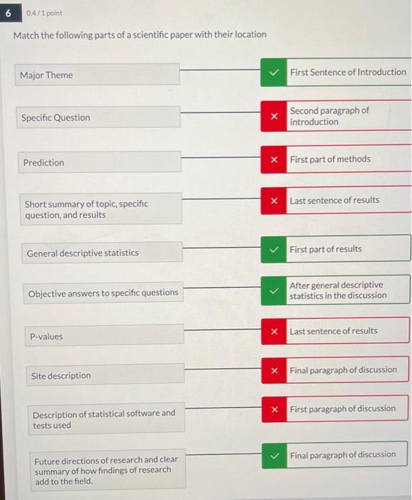 solved-match-the-following-parts-of-a-scientific-paper-with-chegg