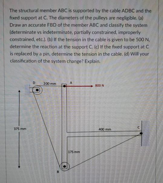 Solved The structural member ABC is supported by the cable | Chegg.com
