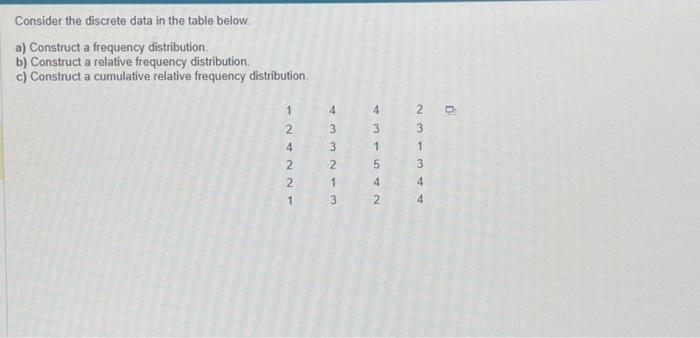 [Solved]: Consider The Discrete Data In The Table Below. A)