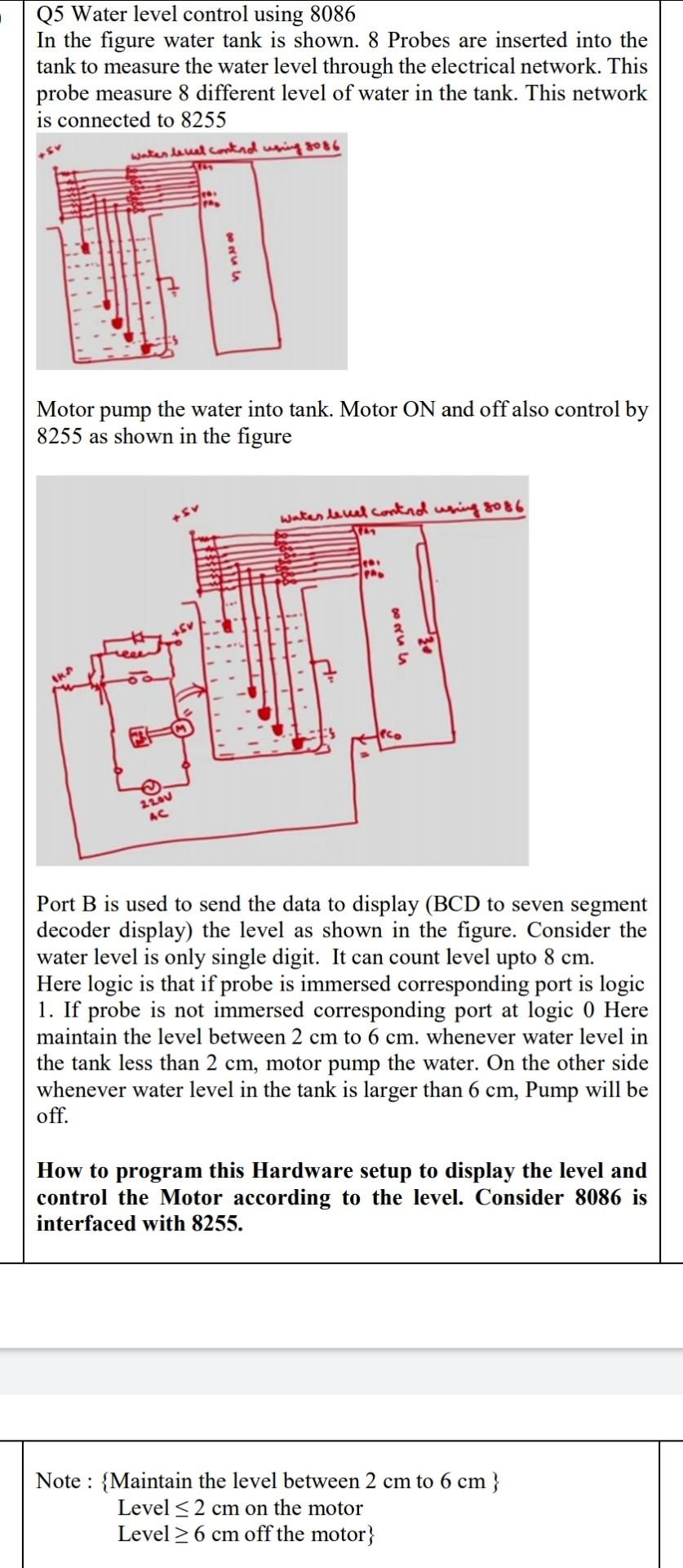 Q5 Water level control using 8086 In the figure water | Chegg.com