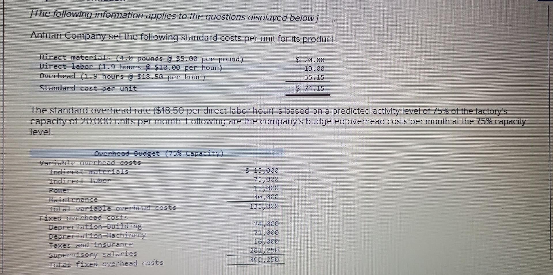 solved-antuan-company-set-the-following-standard-costs-per-chegg