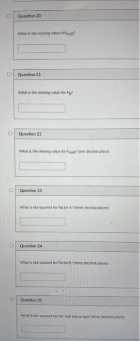 Solved The following table summarizes the results of a | Chegg.com