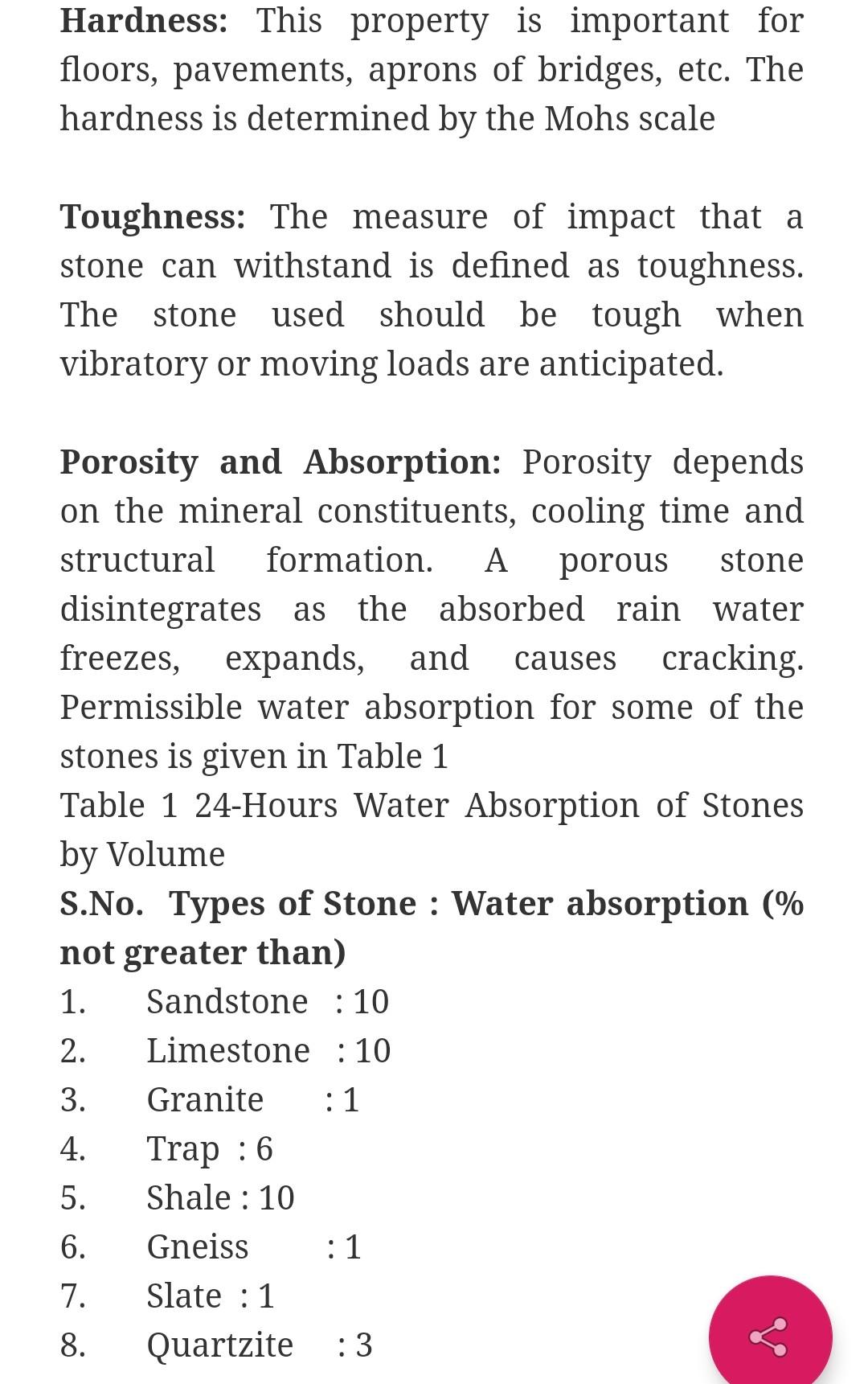 What is Active, Reactive, Apparent and Complex Power?