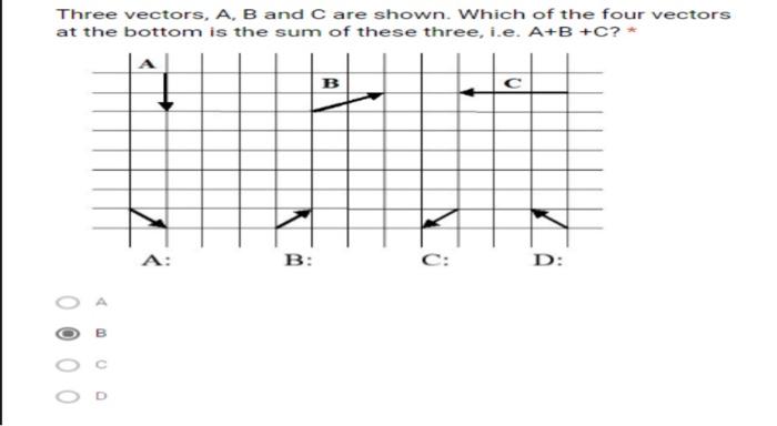 Solved Three Vectors, A,B And C Are Shown. Which Of The Four | Chegg.com