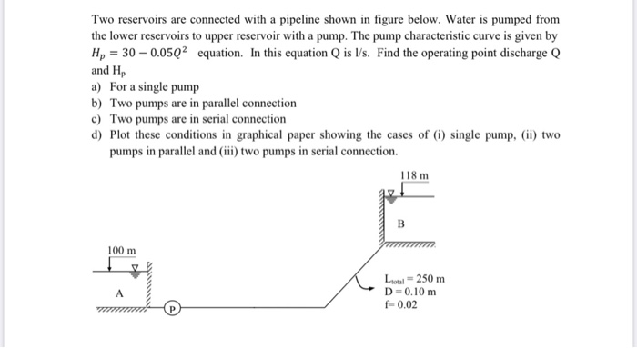 Solved Two reservoirs are connected with a pipeline shown in | Chegg.com