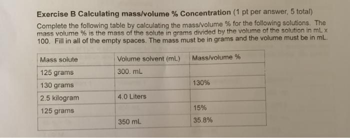 Solved Exercise B Calculating mass/volume % Concentration (1 | Chegg.com