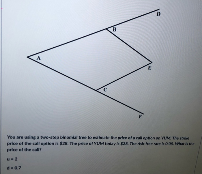 Solved B E с F You are using a two-step binomial tree to | Chegg.com
