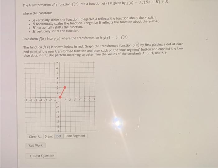 Solved The transformation of a function f(x) into a function | Chegg.com