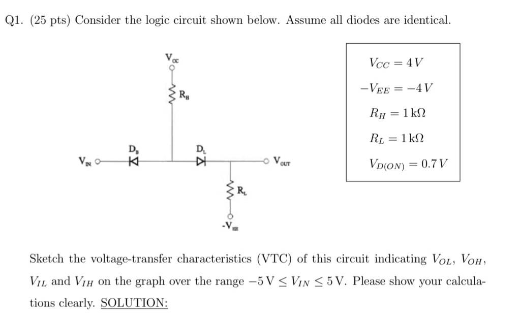 Solved Q1. (25 pts) Consider the logic circuit shown below. | Chegg.com