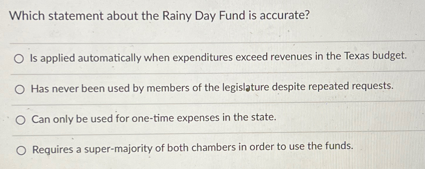 Solved Which statement about the Rainy Day Fund is | Chegg.com