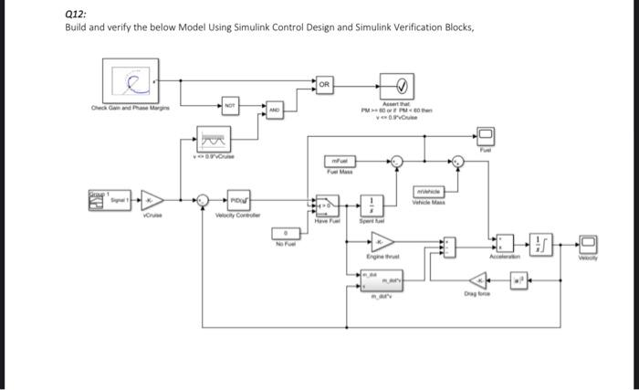 Solved Q8: Show how you can use the (Symbolic Toolbox) to | Chegg.com
