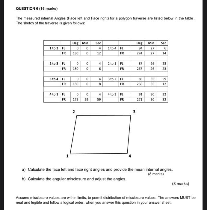 Solved QUESTION 6 (16 marks) The measured internal Angles | Chegg.com