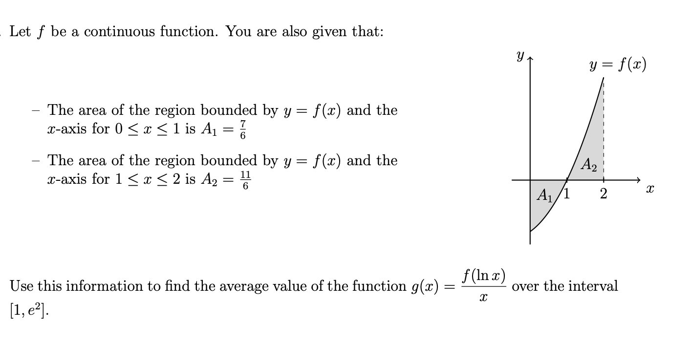 Progressive Function Solved Let f be a continuous function. You are also given | Chegg.com