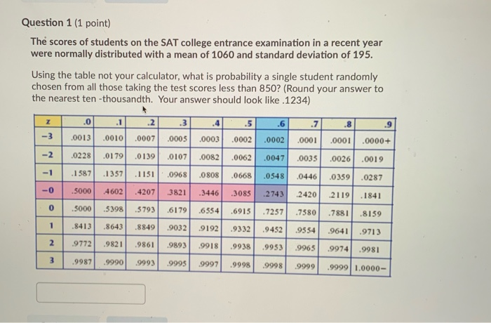 Solved Question 1 (1 point) The scores of students on the | Chegg.com