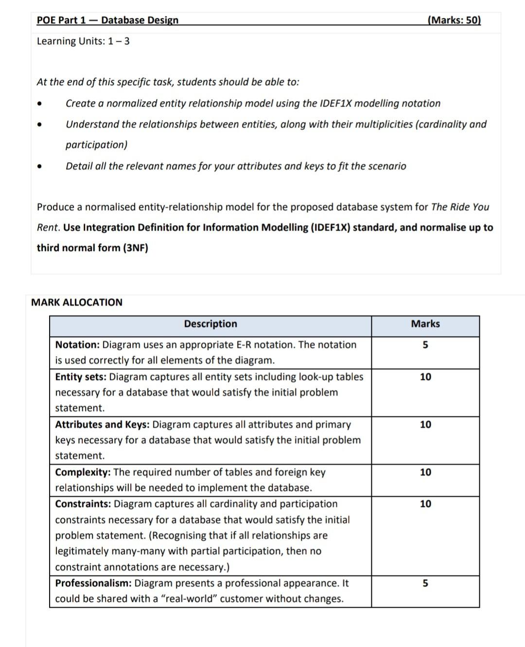 Solved POE Part 1 - Database Design (Marks: 50) Learning | Chegg.com