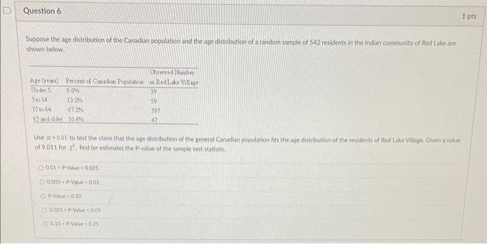 Solved Suppose the age distribution of the Ganadian | Chegg.com