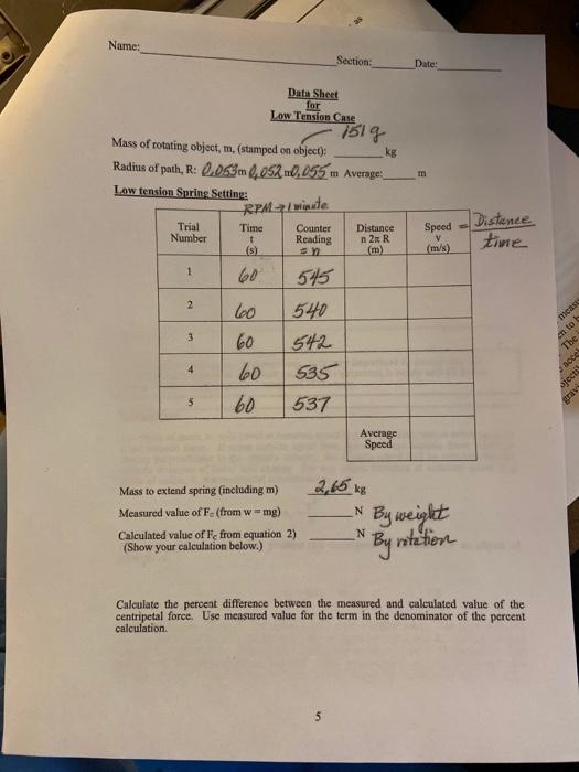 Solved Name: Section: Date: Data Sheet for Low Tension Case | Chegg.com