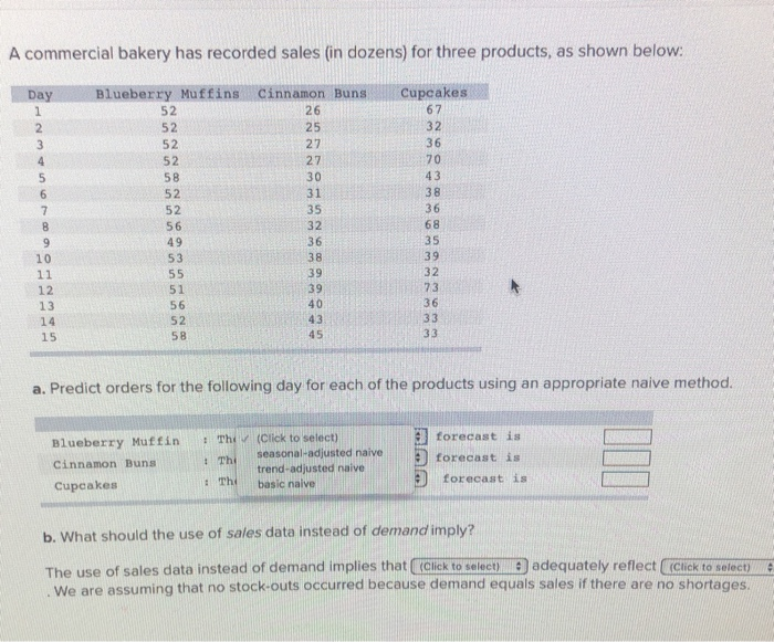 Solved A Commercial Bakery Has Recorded Sales (in Dozens) | Chegg.com