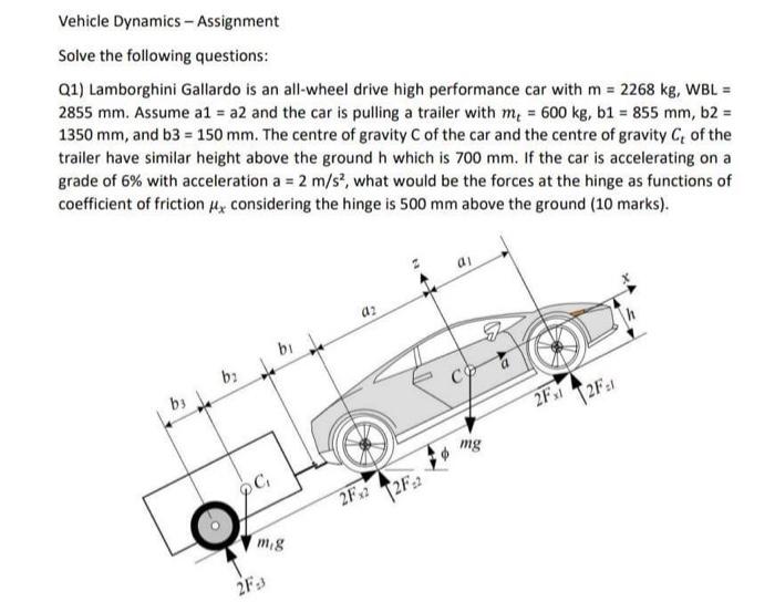 vehicle assignment problems