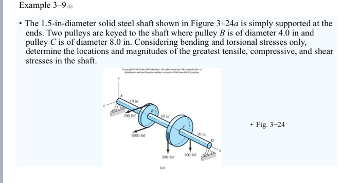 Solved Example The In Diameter Solid Steel Shaft Chegg Com