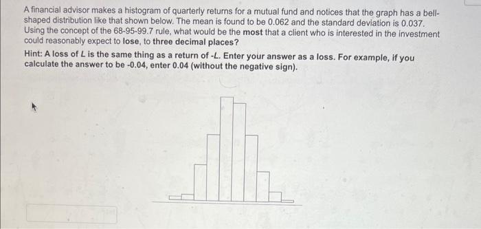 Solved A financial advisor makes a histogram of quarterly | Chegg.com