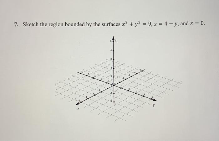 Solved 7. Sketch the region bounded by the surfaces x2 + y2 | Chegg.com