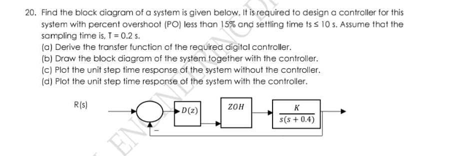 Solved 20. Find the block diagram of a system is given | Chegg.com