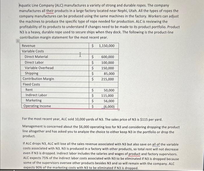 Solved Aquatic Line Company (ALC) manufactures a variety of