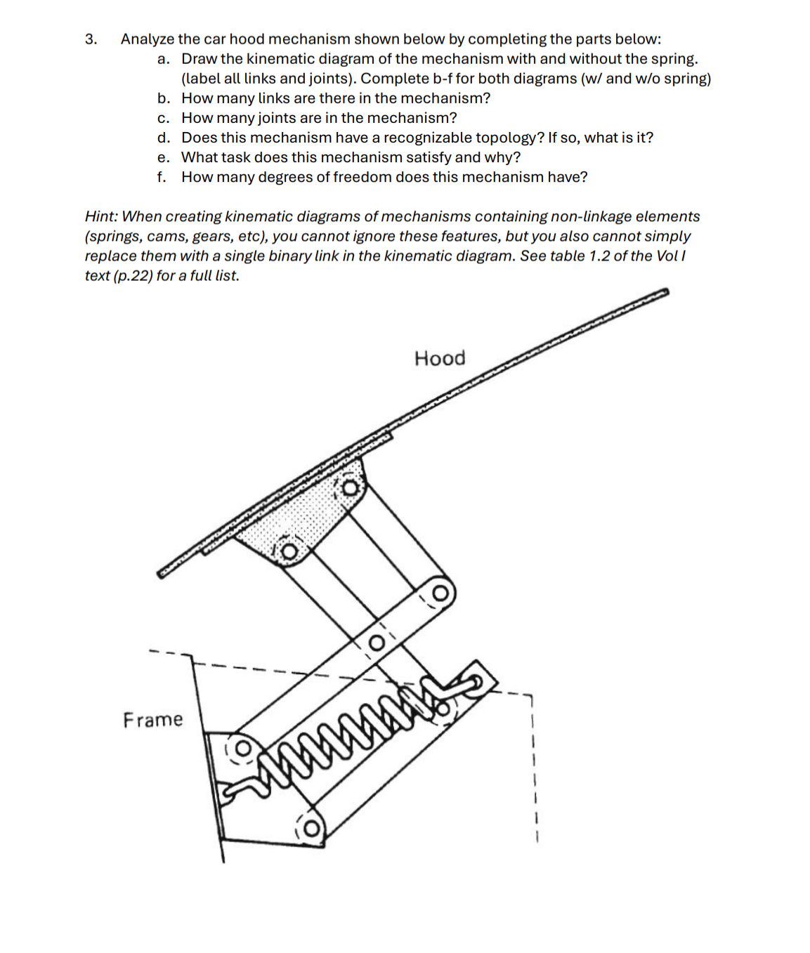 Analyze the car hood mechanism shown below by