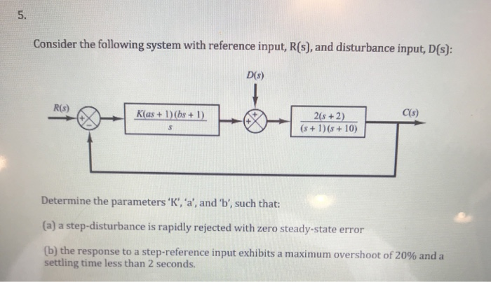 5. Consider the following system with reference | Chegg.com