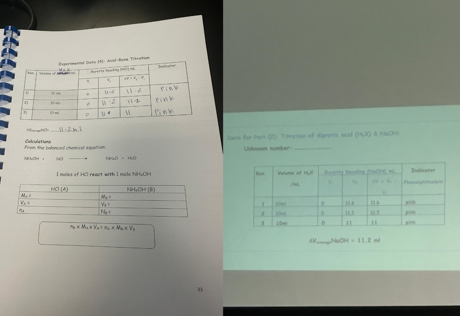 \table[[Run,Volume of,Burette Reading